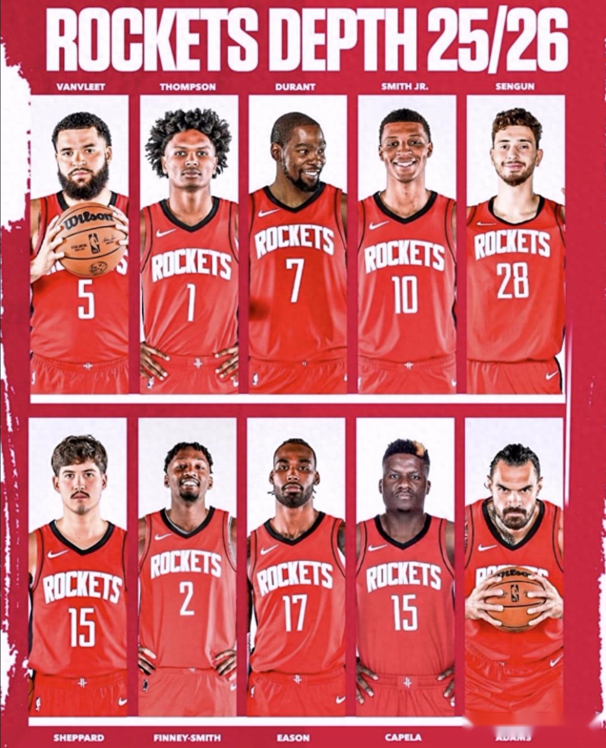新賽季的五個(gè)NBA首發(fā)陣容：火箭是第五 快船排名第三 第一個(gè)太強(qiáng)了