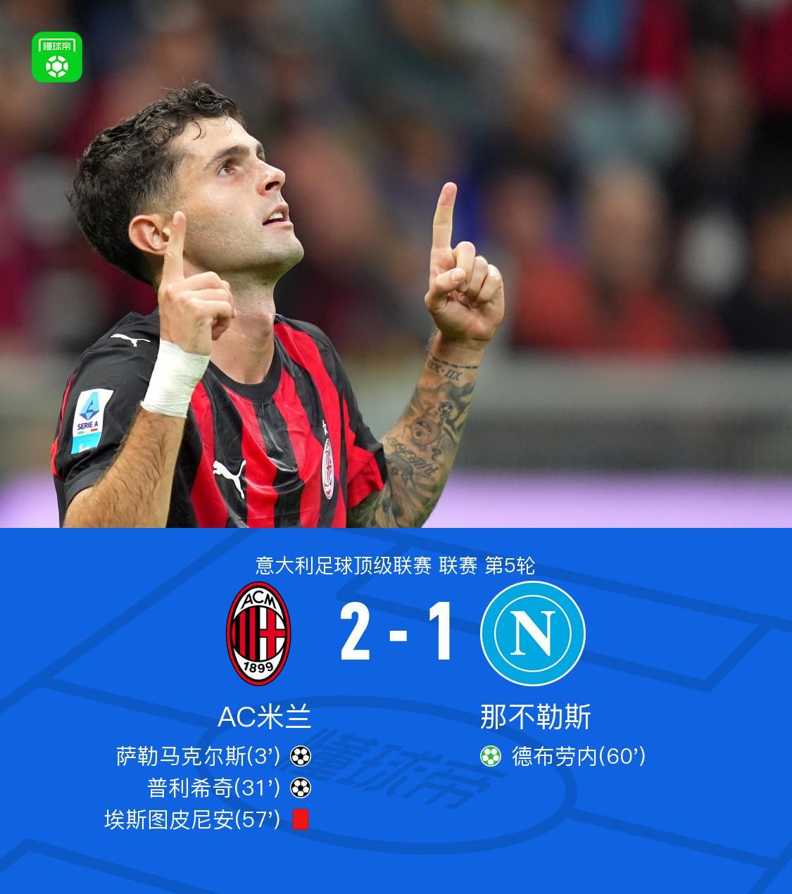 Jiannanchun |十名球員米蘭2-1那不到那不勒斯 得分 德布魯恩得分