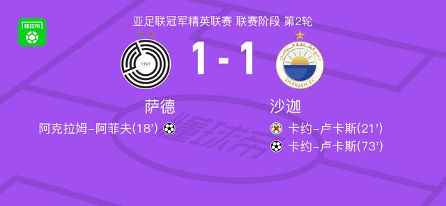 Thaad 1-1 Sharjah Accram Afif得分 Kayo Lucas均等