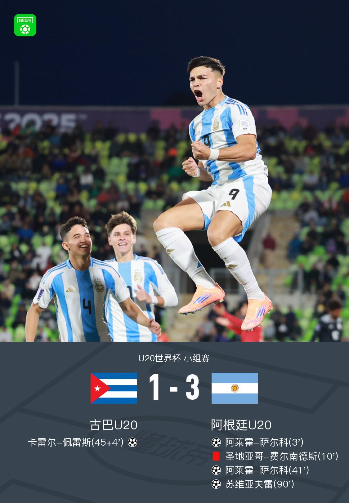 10名球員阿根廷贏得了U20世界杯3-1 制藥工廠的年輕球員薩科（Sarco）得分兩次