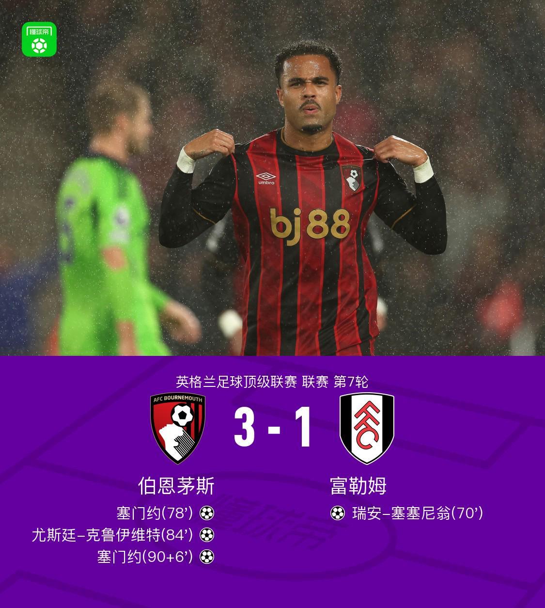 伯恩茅斯以3-1逆轉(zhuǎn)了富勒姆 精液雙打了 尤斯汀·克魯維特（Eustin Cruivit）得分
