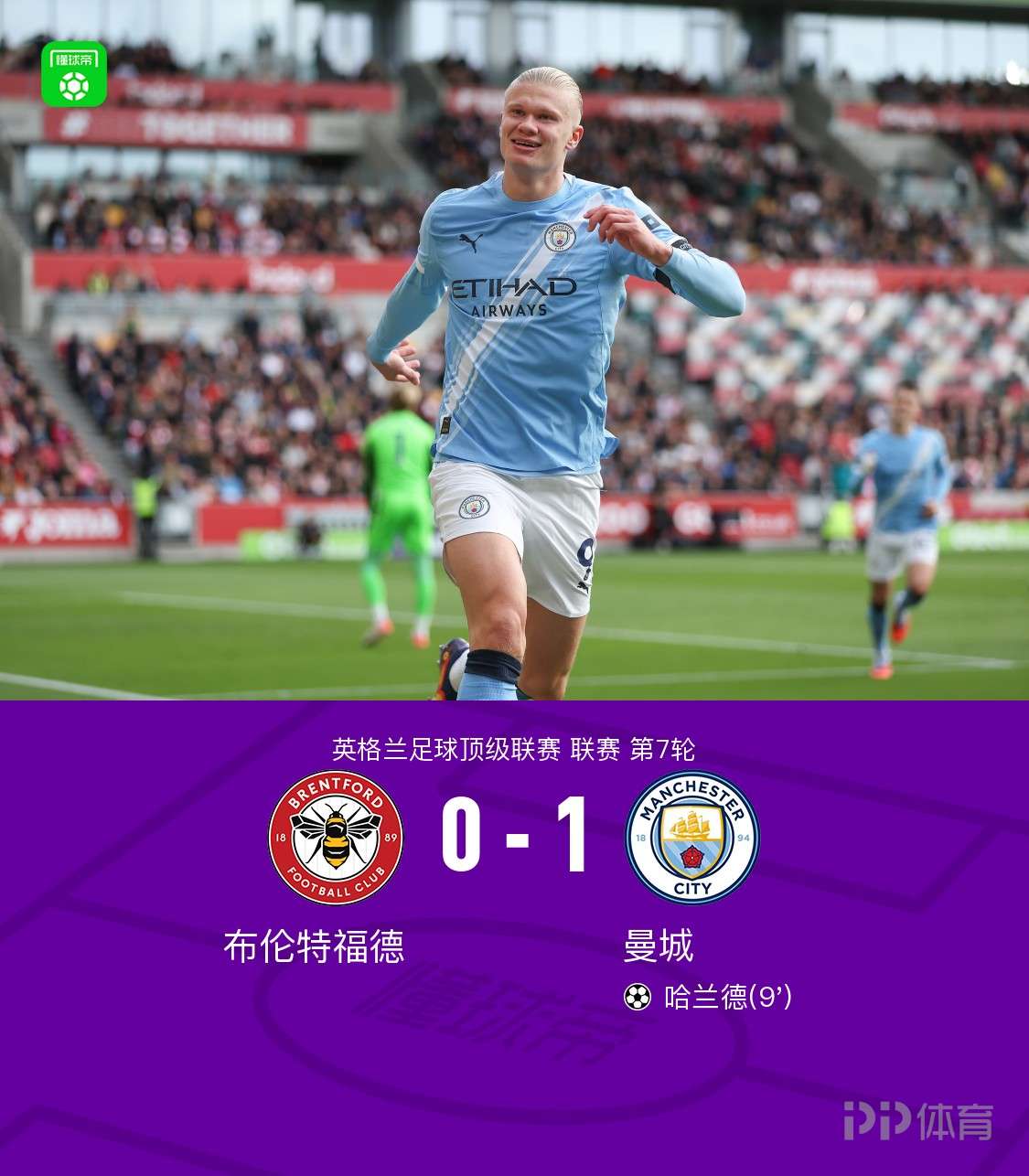 曼徹斯特城以1-0擊敗布倫特福德 海蘭德獲勝 羅德里受傷撤退