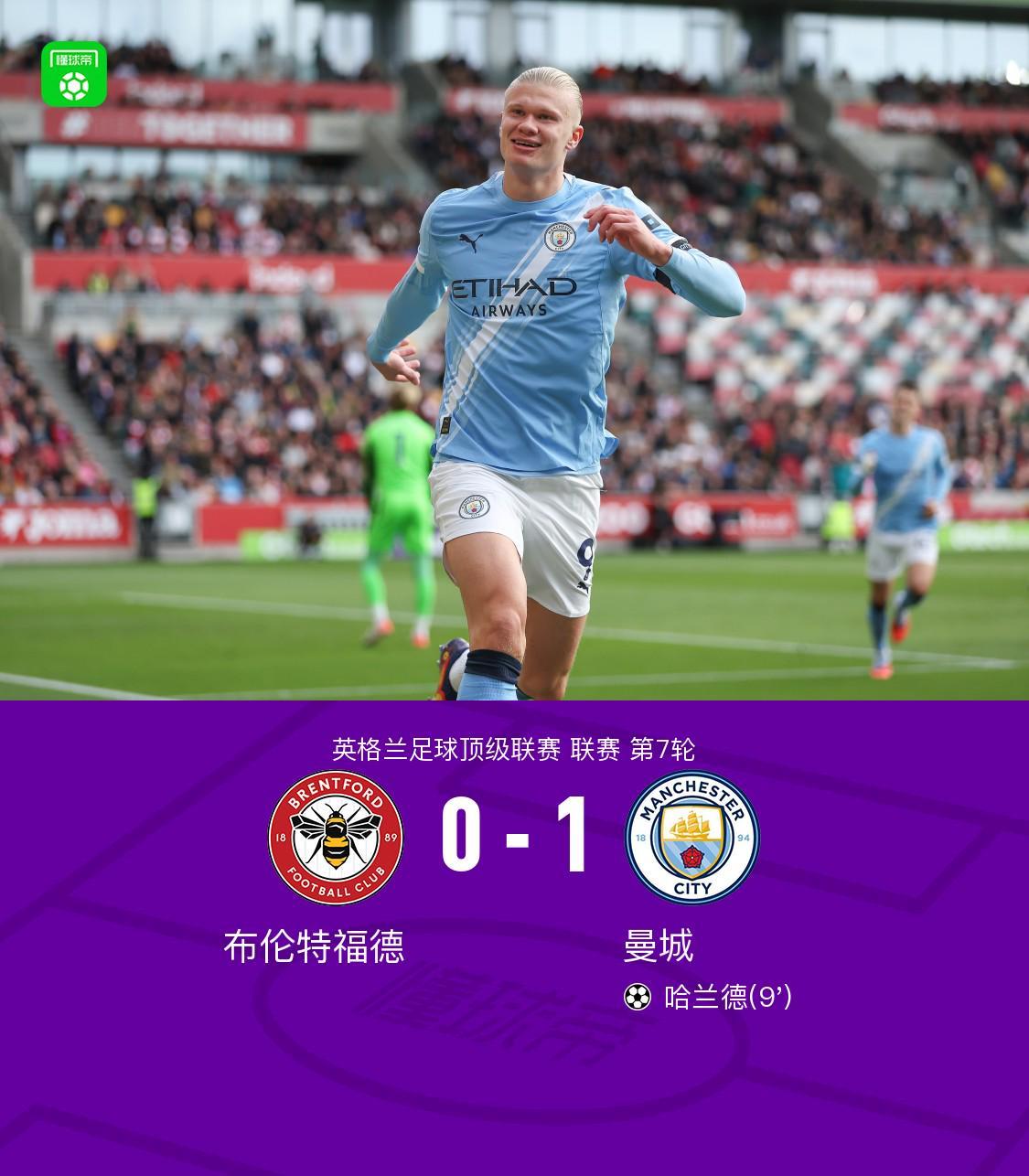 Jiannanchun ｜曼徹斯特城以1-0擊敗布倫特福德 海蘭德獲勝 羅德里受傷撤退