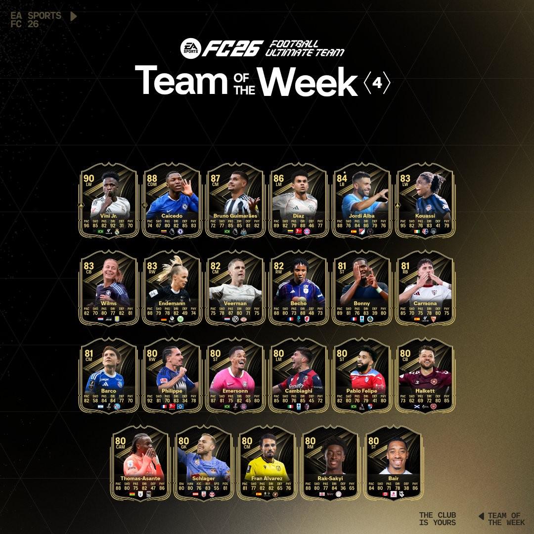 FC26 第4 周停賽：Vinicius、Caicedo、Luis Dias、Bony 均在名單上