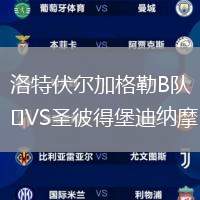 洛特伏爾加格勒B隊(duì)VS圣彼得堡迪納摩