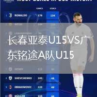 長(zhǎng)春亞泰U15VS廣東銘途A隊(duì)U15