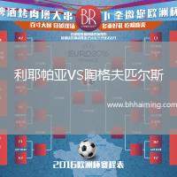利耶帕亞VS陶格夫匹爾斯