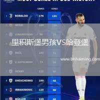 里積斯堡男孩VS哈登堡