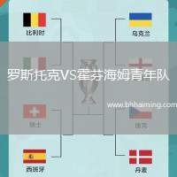 羅斯托克VS霍芬海姆青年隊