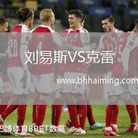 劉易斯VS克雷