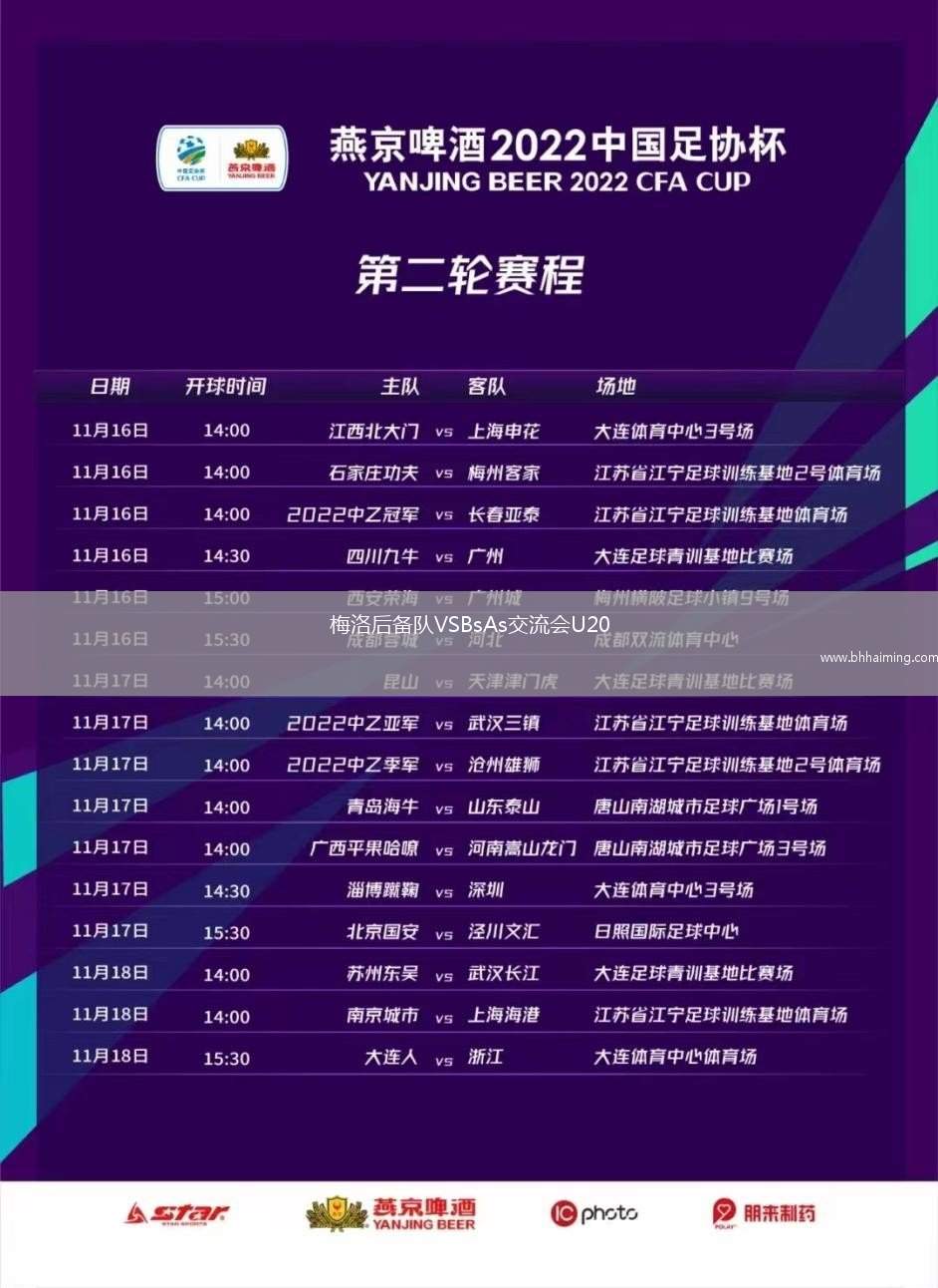 梅洛后備隊VSBsAs交流會U20