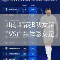 山東精花B隊(duì)女足VS廣東體彩女足