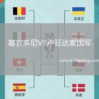 基農(nóng)多尼VS盧旺達(dá)愛國(guó)軍