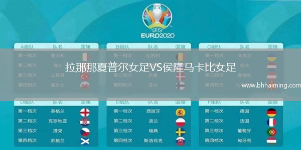 拉那那夏普爾女足VS侯隆馬卡比女足