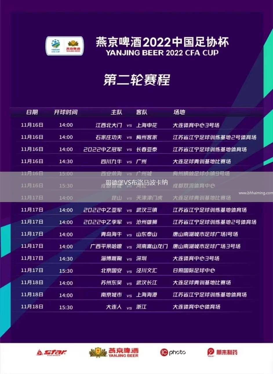 哥德堡VS布洛馬波卡納