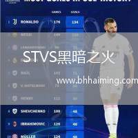 STVS黑暗之火