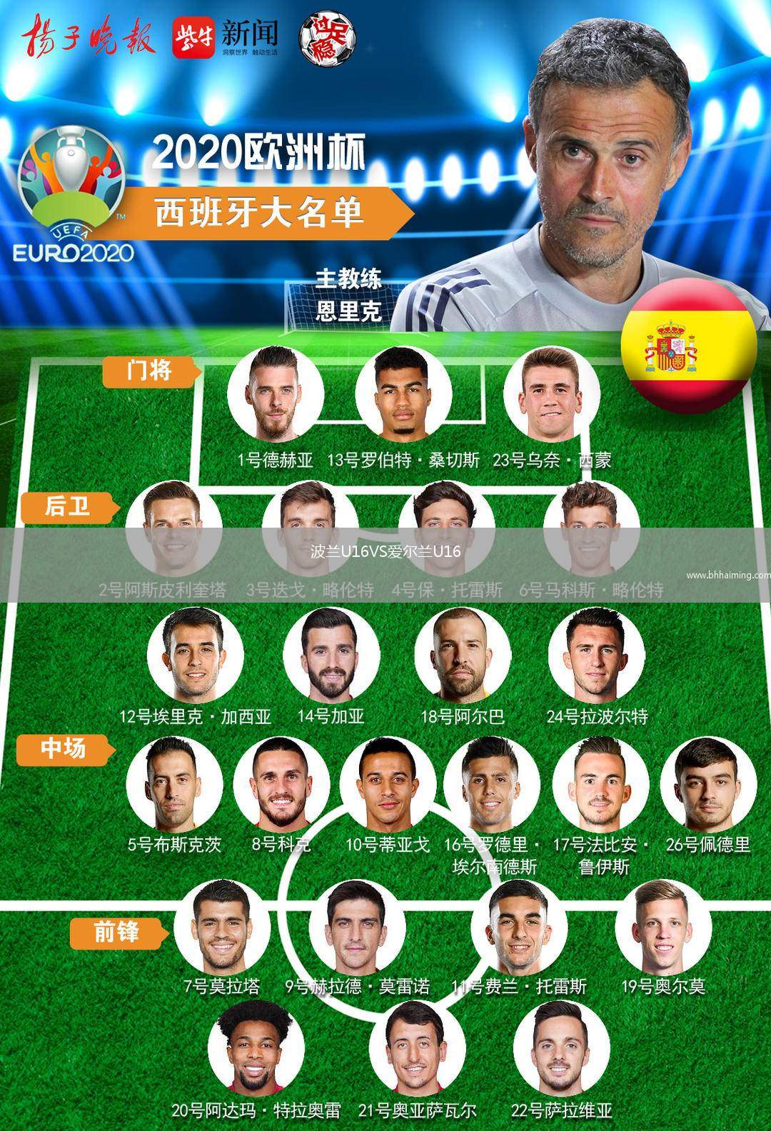 波蘭U16VS愛爾蘭U16