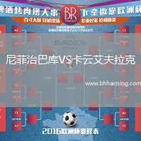 尼菲治巴庫VS卡云艾夫拉克