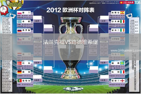 法蘭克福VS路德維希堡