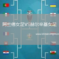 阿蘭德女足VS赫爾辛基女足