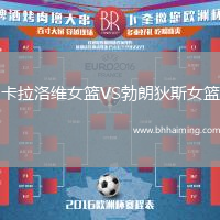 卡拉洛維女籃VS勃朗狄斯女籃