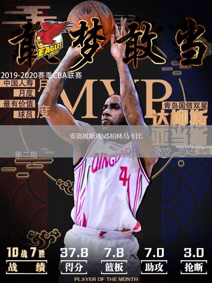 安高維斯馬VS柏林馬卡比
