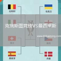 克瑞斯圖競技VS曼西萊斯
