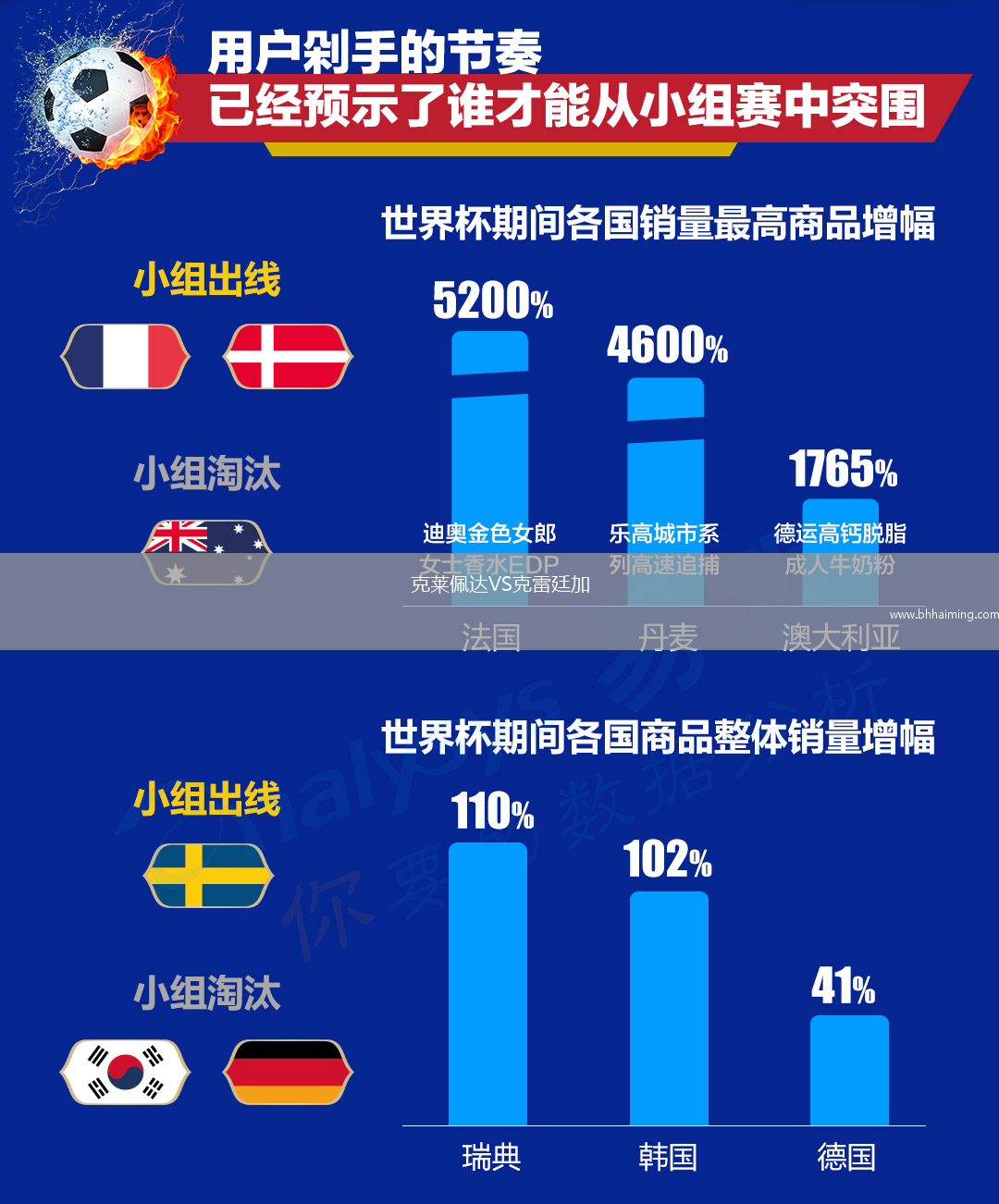 克萊佩達VS克雷廷加