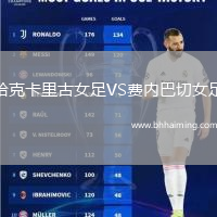 哈克卡里古女足VS費(fèi)內(nèi)巴切女足