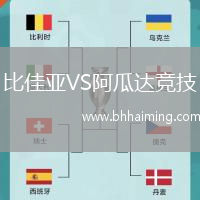 比佳亞VS阿瓜達(dá)競(jìng)技