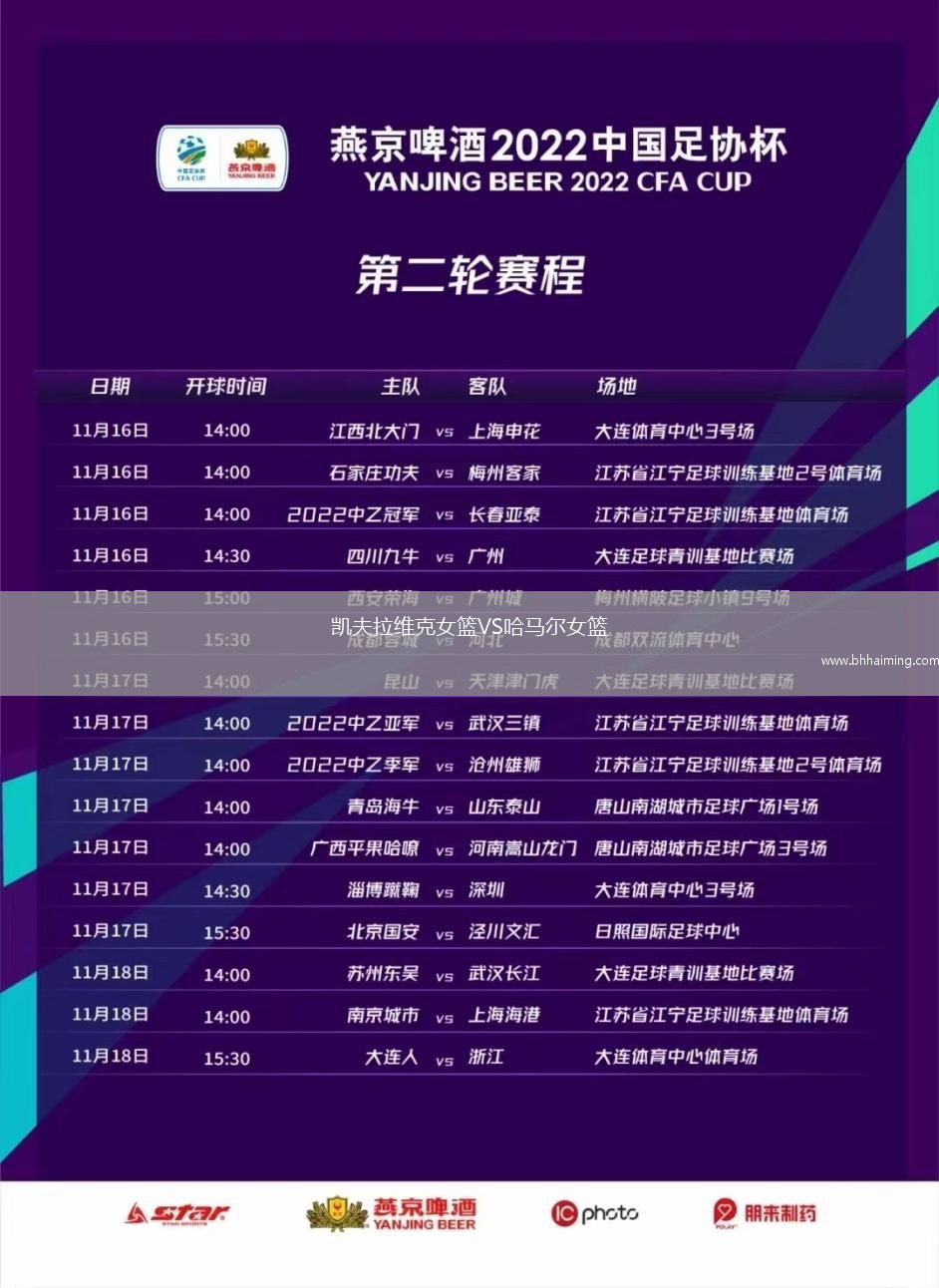 凱夫拉維克女籃VS哈馬爾女籃