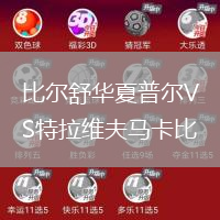 比爾舒華夏普爾VS特拉維夫馬卡比