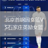 北京首鋼園女籃VS石家莊英勵(lì)女籃