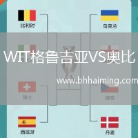 WIT格魯吉亞VS奧比
