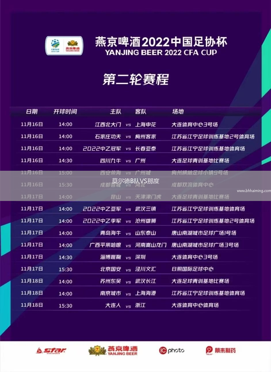 莫爾德B隊VS那度