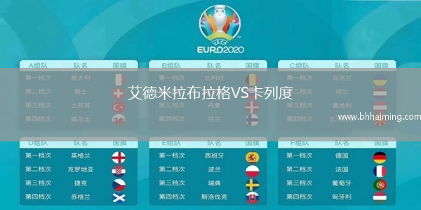 艾德米拉布拉格VS卡列度