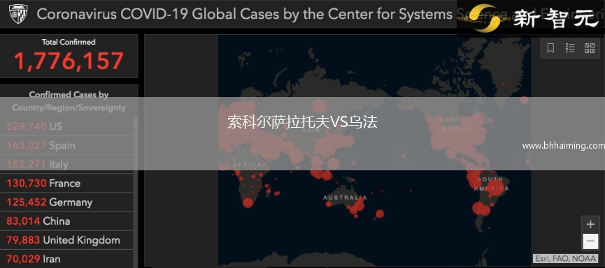 索科爾薩拉托夫VS烏法
