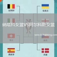 納塔科女籃VS阿爾科斯女籃