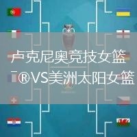 盧克尼奧競技女籃VS美洲太陽女籃
