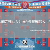 奧薩蘇納女足VS卡些連奴女足