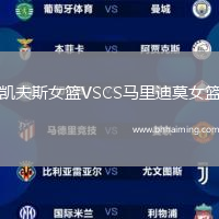 凱夫斯女籃VSCS馬里迪莫女籃