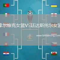 拿爾維克女籃VS廷達(dá)斯托爾女籃