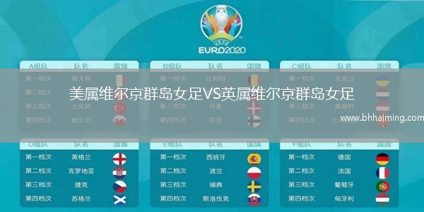 美屬維爾京群島女足VS英屬維爾京群島女足